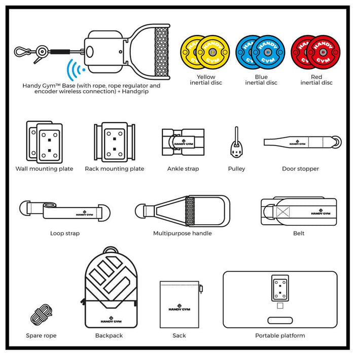 HandyGym Original - Basic Pack